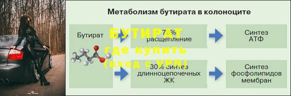 MDMA Лихославль